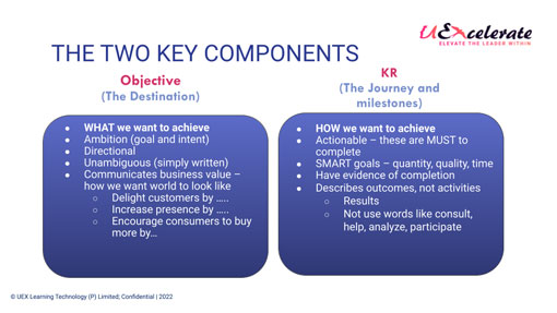Coaching-key-components